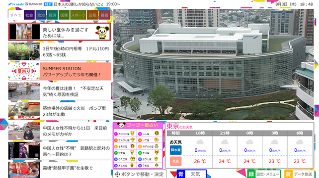 テレビ朝日 ハイブリッドキャスト